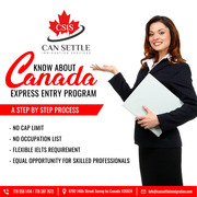 Canada Express Entry Applications Program | Know About Canada BC PNP
